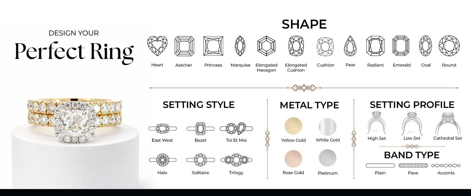 Customise Engagement Rings Online